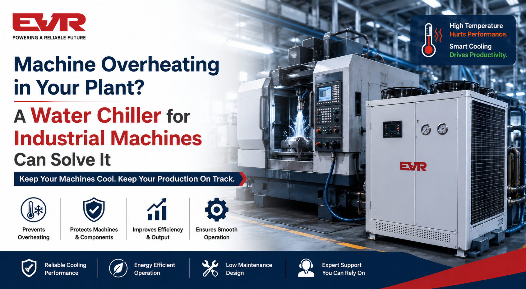 water-chillers ater Chiller for Industrial Machines