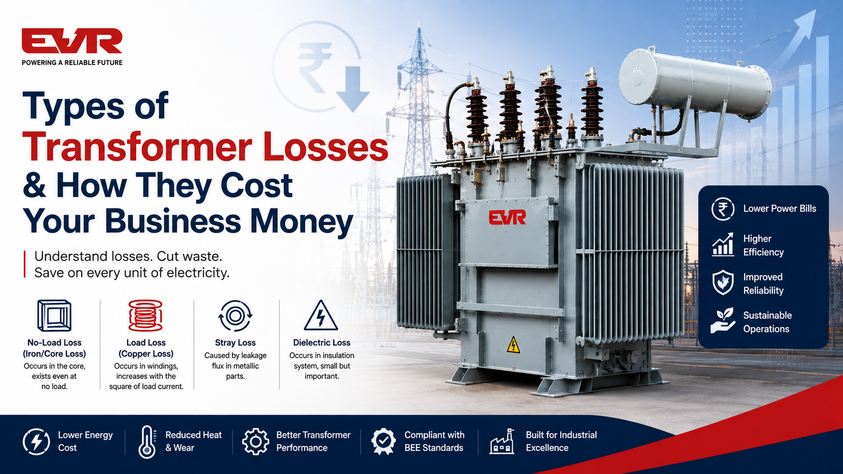 Types of Transformer Losses & How They Cost Your Business Money