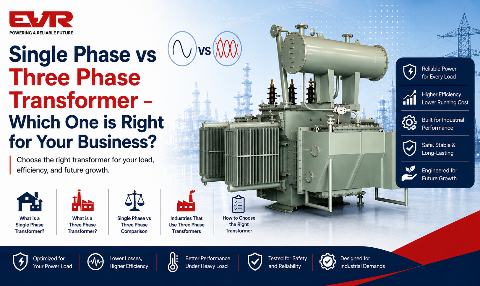 Single Phase vs Three Phase Transformer –